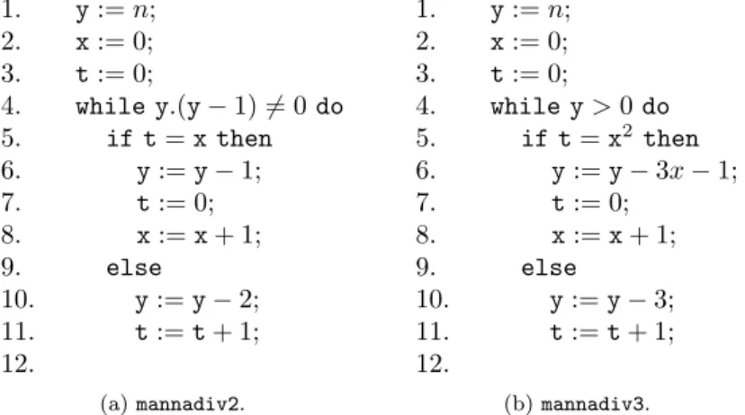 Figure 7: Two polynomial programs derived from mannadiv.