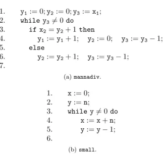 Figure 1: Two polynomial programs.