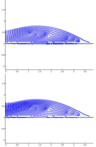 Figure 4: Orientation field for the CNT suspension at an intermediate step of the simulation (top: r − z orientation field.