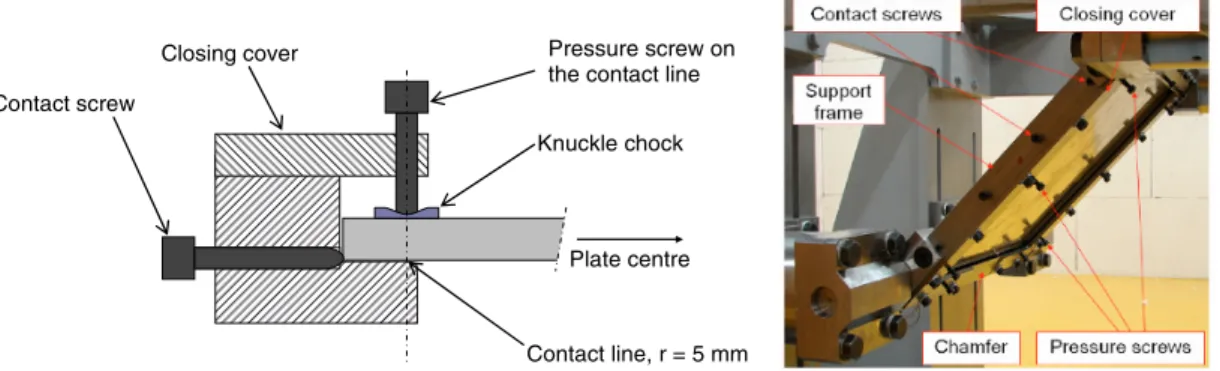 Figure 5. Principle schema of the target contact with the frame support, and view of the support frame with plate at angle a = 45 x .