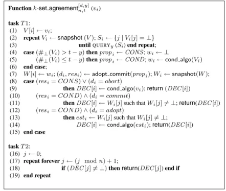 Figure 1: A k-set agreement protocol with k = 1 + max(0, d − y)