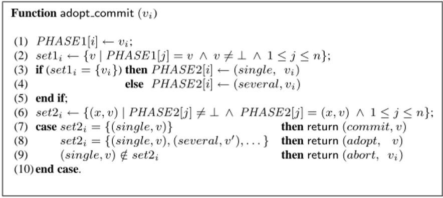 Figure 7: A shared memory adopt-commit protocol The behavior of a process p i can be decomposed into three phases.