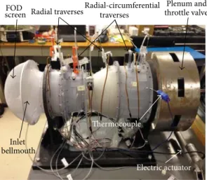 Figure 3: Side view of low-speed axial-mixed compressor test rig with instrumentation.