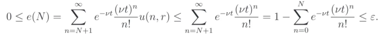 Table 1: Algorithm for the computation of E(Y (t) r ).