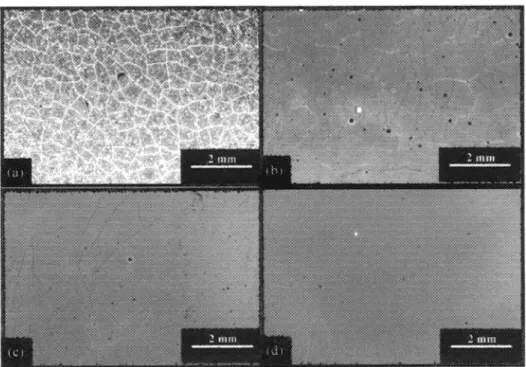 Figure 4: Optical photography of PZT films spin-coated on different glass substrates and annealed at 620°C, (a) Schott D 263, (b) Corning 7059, (c) Schott AF 45 and (d) Coming 1737F.