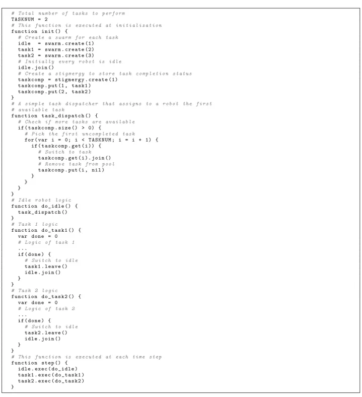 Figure 2: A simple task dispatcher in Buzz. The code is divided in two components: the task dispatcher, encoded in function task dispatch(), and the actual tasks