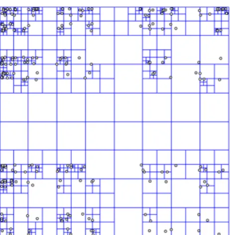 Figure 1: Representation of the Quad-Tree data struc- struc-ture [7]