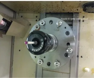 Fig. 2. Spindle with nozzle to spray cutting fluid holding the probe