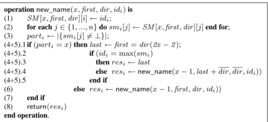 Figure 4: A recursive adaptive renaming algorithm [13]
