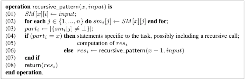 Figure 2: Concurrency-related recursive pattern