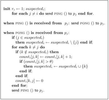Figure 7: Building 3 P in AS n,t [ 3 θ] (code for p i )