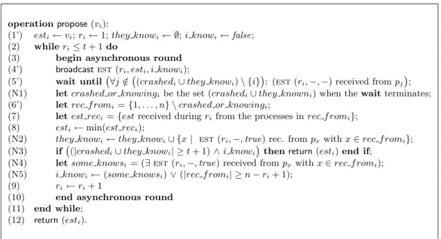 Figure 3: Early deciding/stopping consensus in min(f + 2, t + 1) rounds in AS n,t [P ] (code for p i )