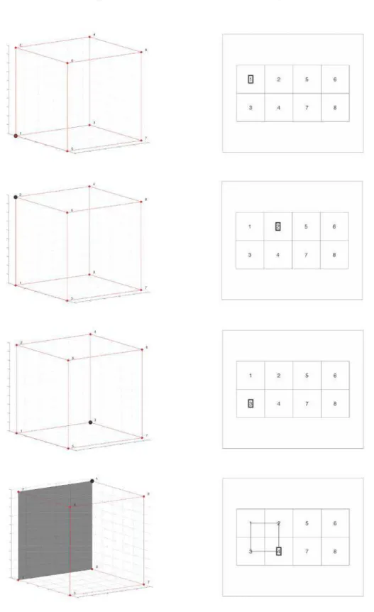 Figure 28. Cubic system, morphological units 1 through 4. Units 1, 2 and 3 are carrier units, unit 4 is the contrast  position of one system