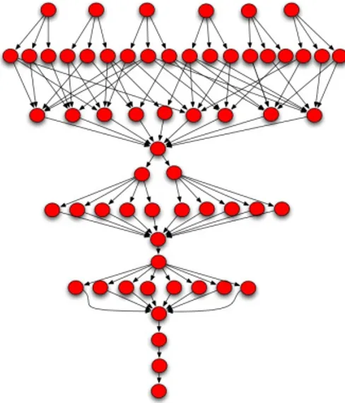 Figure 11: Workflow 60-task graph.