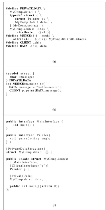 Figure 3: Excerpt of hand-written and generated files. (a) Generated header file, (b) hand-written component implementation, (c) generated component skeleton.