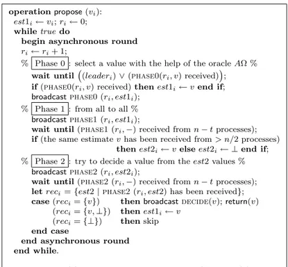 Figure 4: A Consensus algorithm for AAS n,t [t &lt; n/2, AΩ] (code for p i )