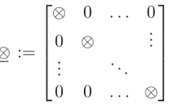 Figure 2: Schematic representation of the development of the enriched continuum formulation: