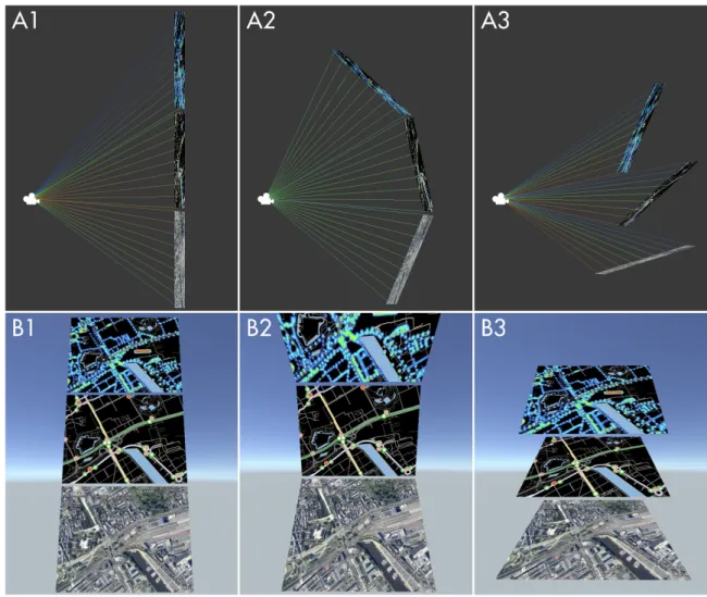 Figure A1 shows how the stack system compares against a flat grid of map views regarding distortion and their use of vertical space