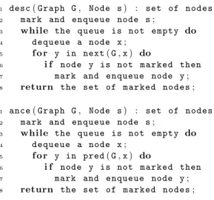 Fig. 1. Detecting the descendants (desc(G, s)) or the ancestors (ance(G, s)) of node s in a directed graph G independently of the graph representation.