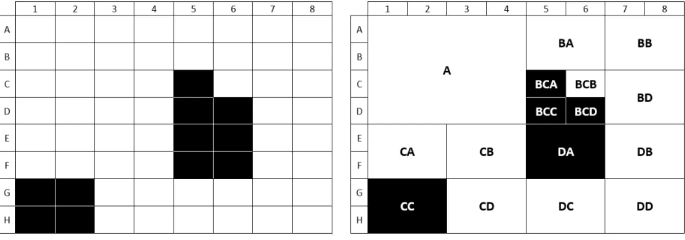 Figure 18 : Plan normal  Figure 19 : Plan de l’algorithme Quadtree 