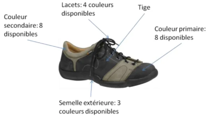 Figure 2: Chaussure Binom, combinaison gris-gris  clair 