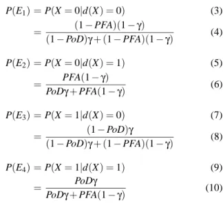 Figure 1. PROBABILISTIC MODEL OF INSPECTIONS.