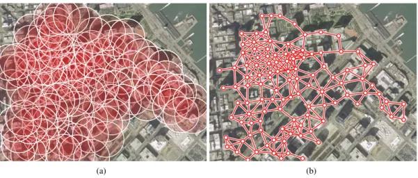 Figure 2. a) Range of each sensing node antenna, and b) Interconnectivity between sensing nodes.