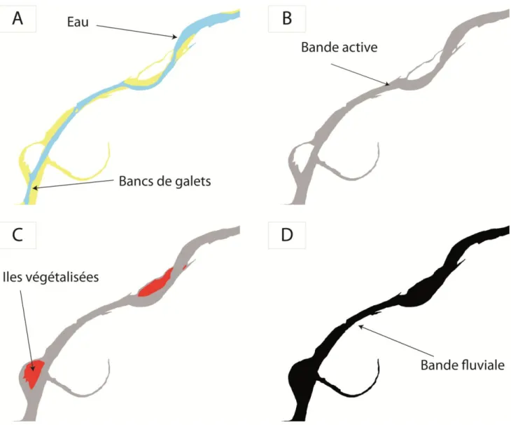 Figure 11. Illustration des polygones eau et bancs de galets (A) permettant la construction de la bande  active (B)