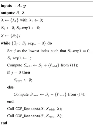 TABLE IV