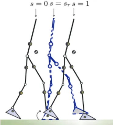 Fig. 9. Generalized coordinates for the foot rotation sub-phase. The rotation about the toe is described by variable q 0