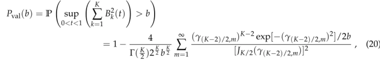 Figure 2 (a) shows a typical example of the data, represented as a two-dimensional scatter plot.