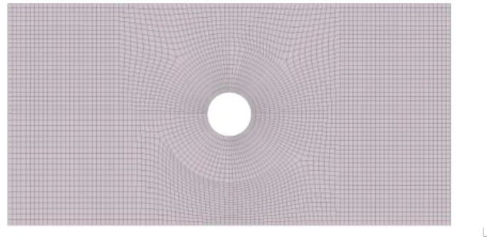 Figure 9: Finite element mesh of the laminated plate with a hole.