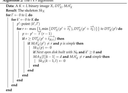 Figure 1.3. Special case in one scan algorithms