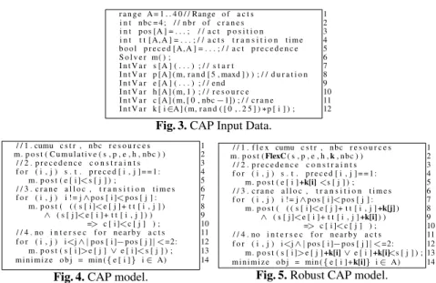 Fig. 3. CAP Input Data.