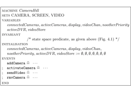 Fig. 3. Structure of the Camera abstract machine