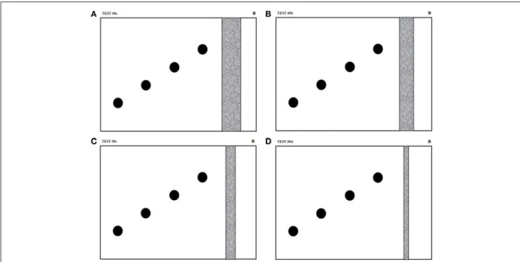 FIGURE 5 | Guiding sheets for the speed/accuracy trade-off task. The black circles and the gray areas indicate respectively the starting and the target zones