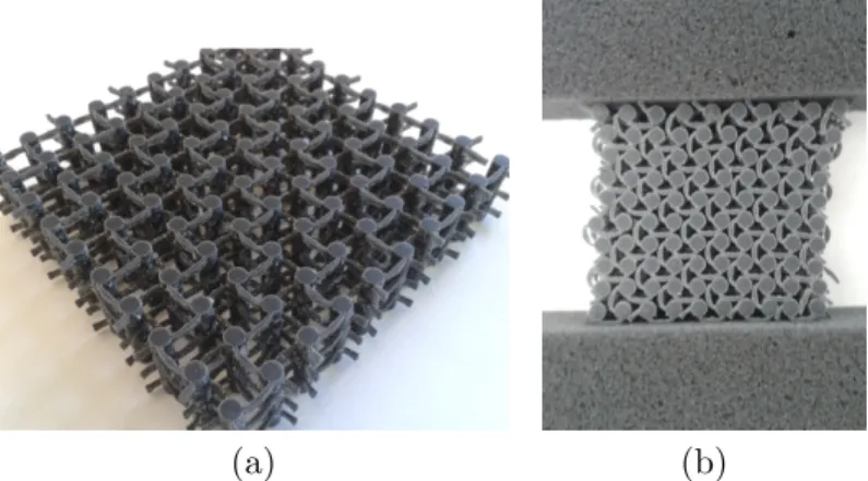 Figure 2. A 3D printed material with two of the branches on a different plane achieving an apparent Poisson ratio of approximately −1.0 with over 40% strain