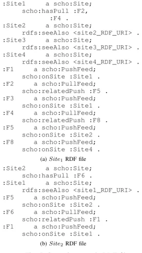 TABLE I: Execution time and general statistics