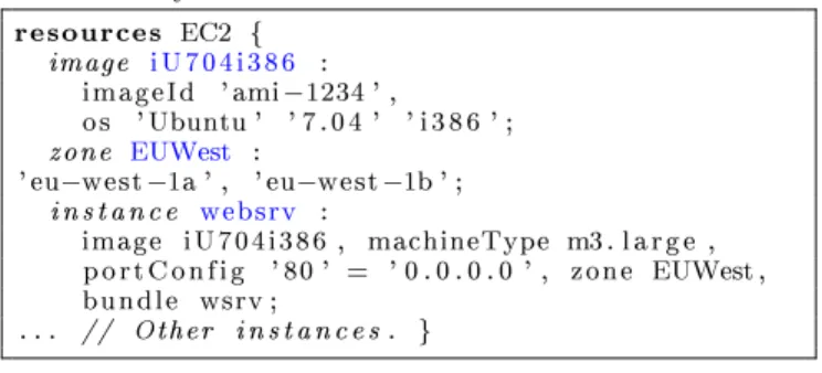 Figure 3: Model of threshold-based auto-scaling setup DSL.