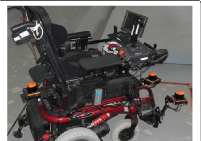 Figure 1 Intelligent power wheelchair prototype.