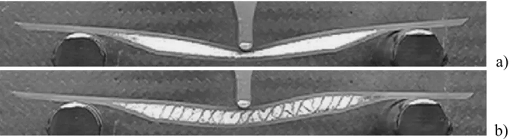 Figure 6. Failure mechanisms of sandwich beams in bending in configuration 2.