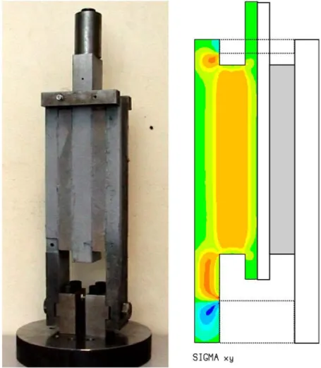 Figure 5. Test fixture and shear stress distribution.