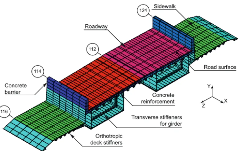 Figure 10. Bridge cross-section detail