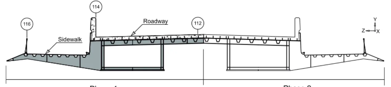 Figure 5. Langensand Bridge cross section. Reprinted from Goulet et al.