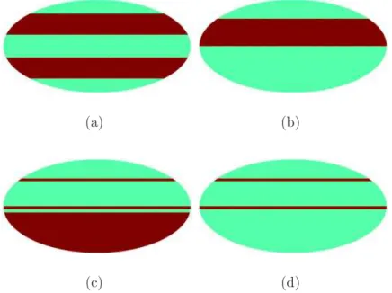 Fig. 10. Four different apodized masks. The degree of apodization, measured as the width of the cosine-arch 0-1 junction is, 2 degrees.