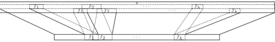 Fig. 1. Words obtained using the ontration operation (see Denition 5).
