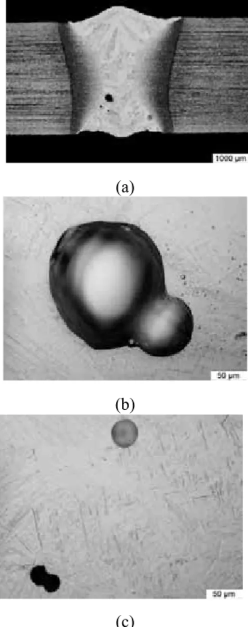 FIG. 8. Coalescence of porosity obtained at joint gaps of 共 a 兲 , 共 b 兲 0.1 and 共 c 兲 0.2 mm.