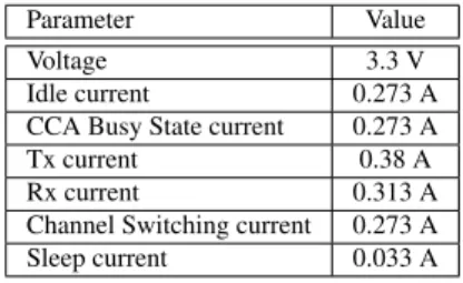 Figure 2: Three main infrastructure parts of an IoT service de- de-ployment.