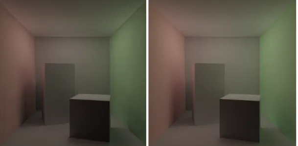 Figure 2.4: A diffuse Cornell Box scene. Left: Hessian-based irradiance caching strat- strat-egy