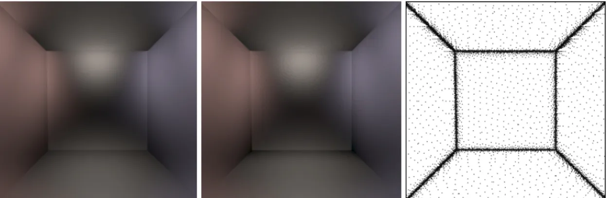 Figure 3.1: Left: the ground truth of indirect illumination generated by path tracing with 10240 samples per pixel